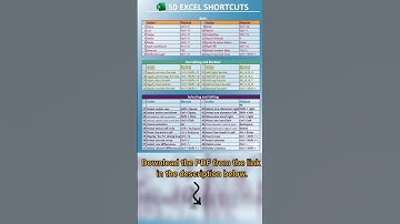 “50 Excel Shortcuts You Should Know (Fast & Easy). #computertricks #excel #skillshttps