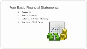The Four Basic Financial Statements