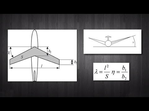 Лекция 1 Основы авиастроения  Часть 1 Теоретические основы авиации