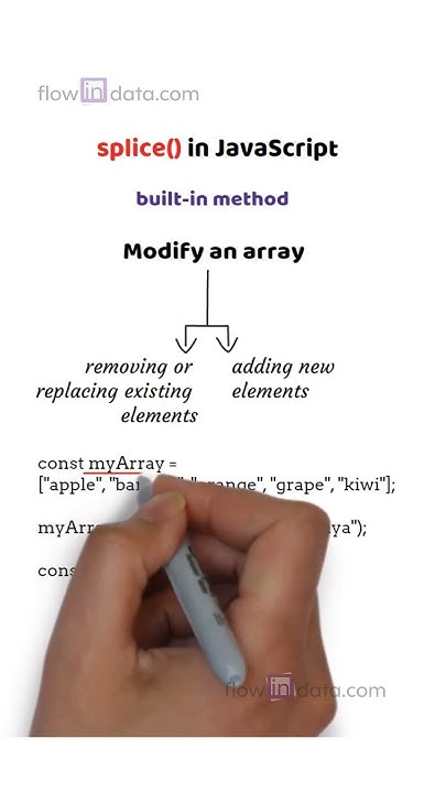 How to Use the Splice Method in JavaScript #shorts - YouTube