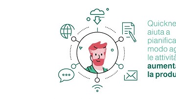 Quicknet Corghi video