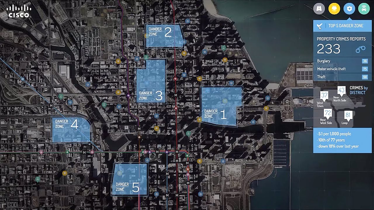 8 All Map Camera Always on YouTube