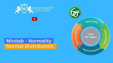 Minitab - Normality Normal Distribution | Six Sigma Green Belt Tutorial For Beginners | @henryharvin
