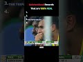 Unintentional Records in cricket those are real | cricket records #cricket