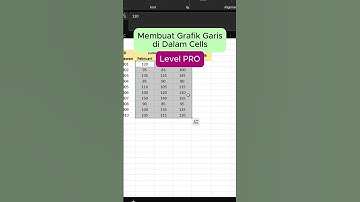 Cara membuat grafik di dalam cells Excel
