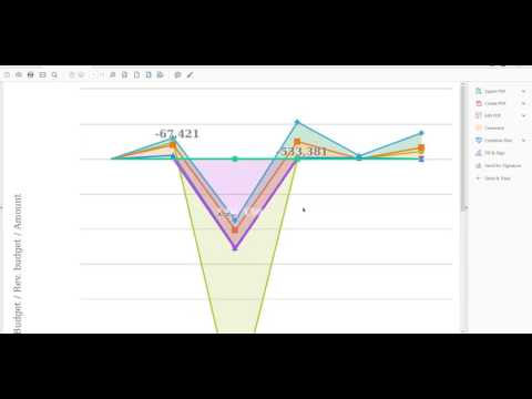 Step 2   Using Analyzer , Agresso