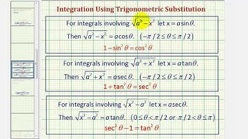 Ex: Integration Using Trigonometric Substitution and Completing the Square