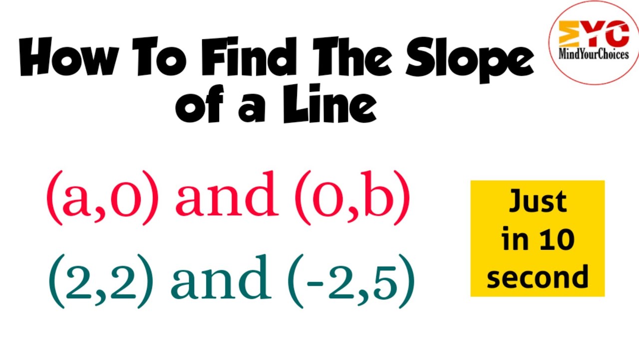 Slope | How To Find Slope | How To Find Slope of a Line - YouTube