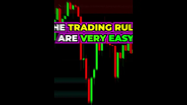Extremely PROFITABLE Trading Strategy with Only 1 Indicator! #shorts
