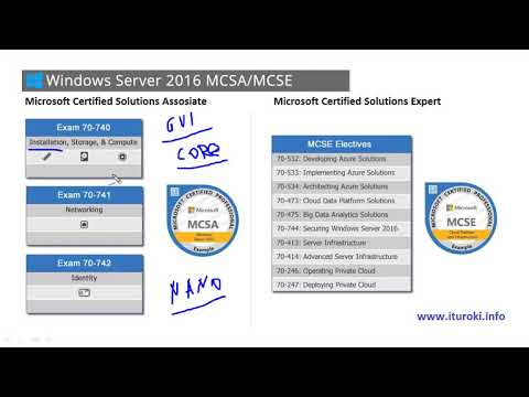Компьютерные уроки/Windows Server 2016/70-740/Урок 1 (Сертификация)