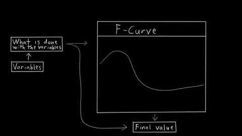 Blender DVD training 8 Humane Rigging Part 25