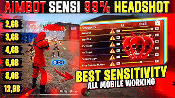 Free Fire Max Auto Headshot Trick 2025 Sensitivity | 2gb, 4gb, 6gb Ram Headshot Sensitivity Setting