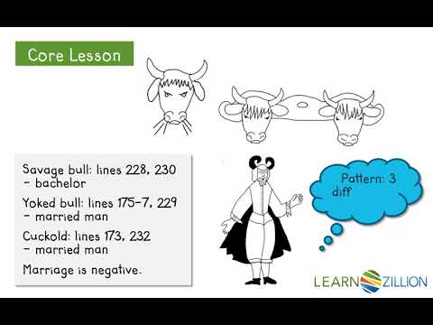वीडियो: पाठ का विश्लेषण कैसे करें: एक मोटा रूपरेखा