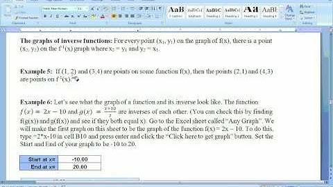 3.1.2 Inverse functions and their graphs
