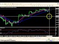 Example of a LIVE Double in a Day trade 6 November 2013 ...