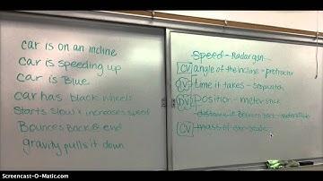 Motion on an Incline Pre-Lab