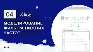 :         WIPL-D Microwave Pro