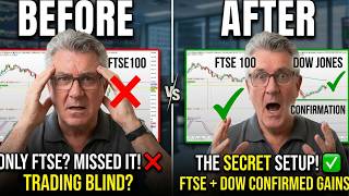 Why Most Traders Miss This FTSE Setup