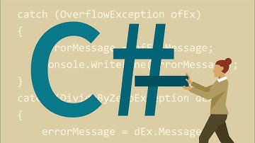 #8 Class Relation : Access Modifier,Overload Method (Ind - Eng). Visual Studio C#