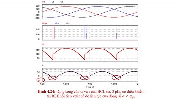 Xác định các chế độ làm việc của dòng tải và giải thích tóm tăt hd của BCL tia 3p có đk tải RLE nt