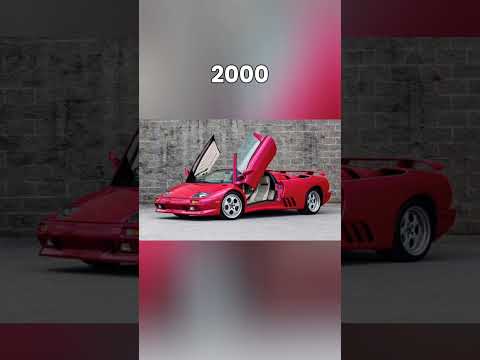 Evolution of Lamborghini (1963~2022) #shorts