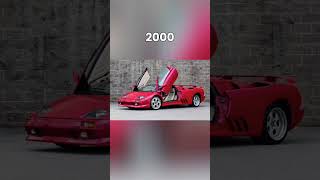 Evolution of Lamborghini (1963~2022) #shorts screenshot 3