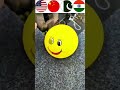 Which balloon will win Will India s balloon win
