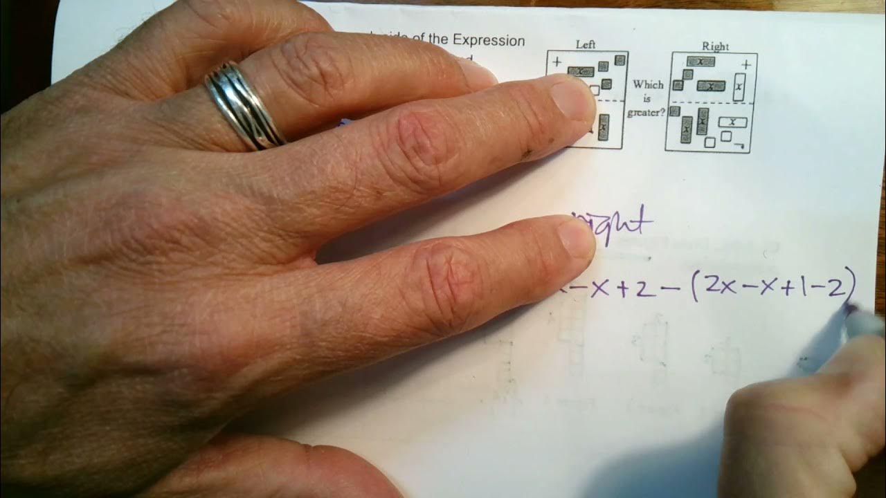 CPM CC3 Chapter 2 Closure 291 (Simplifying expressions from
