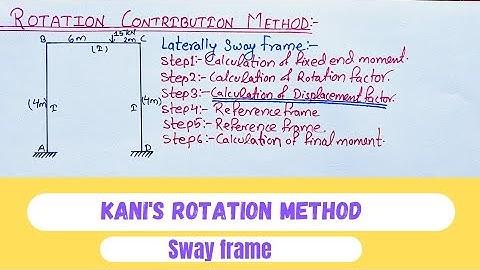 Rotation contribution in Structural Analysis || Kani