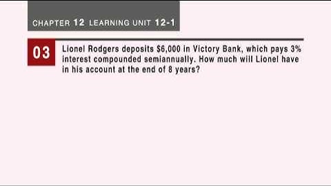 Learning Unit 12-1 Video