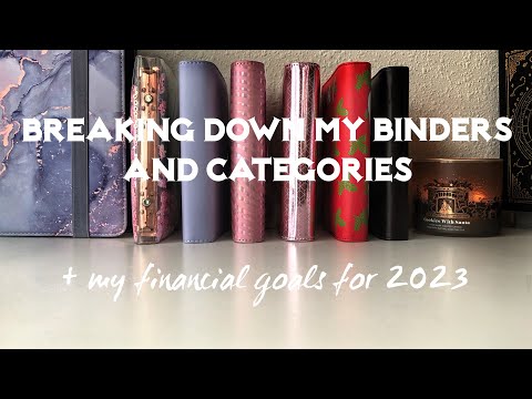 2023 BUDGET BINDER