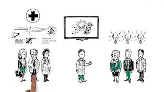 Tv-Wartezimmer - Unser Produkt In Drei Minuten