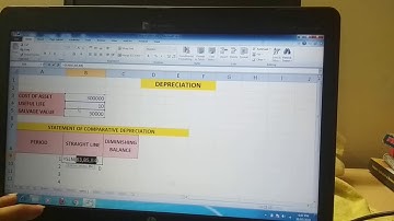B.com (h) 4th sem BCH 4.3 Computer Applications in Business (video 5) Dr. Swati Garg