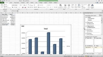 2 Ways to Access Interactive Analytics in SAP Business One