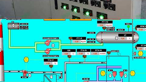 Tủ Điện Điều Khiển PLC-HMI-Scada Lò Hơi - Song Nhật Nguyên Smart Boiler