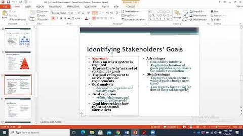 Software Requirement Engineering Lecture 4 Stakeholders