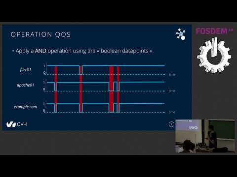 Compute the QOS of your infrastructure with DEPC