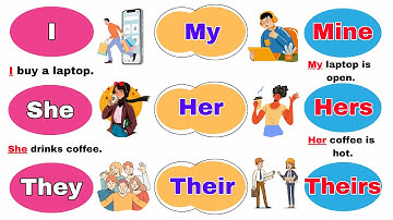 Learn English for Beginners | I, My, Mine With Easy Sentences 🇺🇸📚