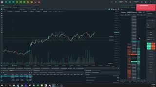 Quantower chart and DOM trading order entry