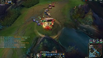 Riven Fast Q Combo