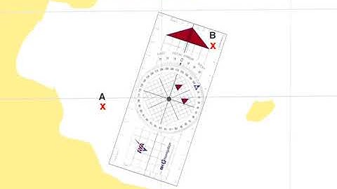 How to use a Portland Plotter