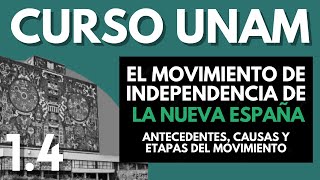 ✅ Historia de México UNAM: Movimiento de Independencia de la Nueva España | Antecedentes y etapas