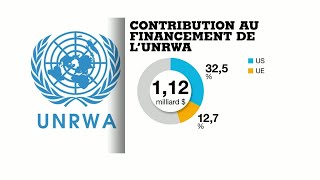 Des palestiniens manifestent contre la fin du financement américain de l'URNWA