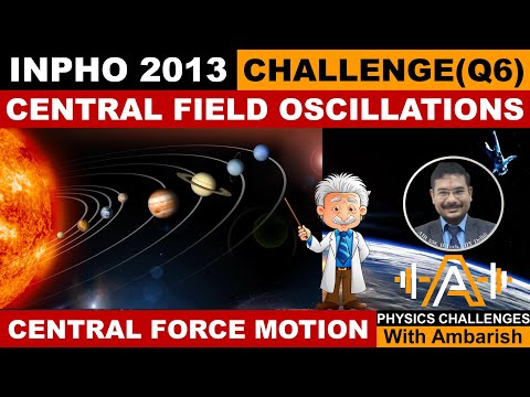 GRAVITATION| INPHO 2013