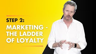 The Ladder of Loyalty