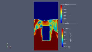Conjugate Heat Transfer and Two Phase Flow Simulation with OpenFOAM