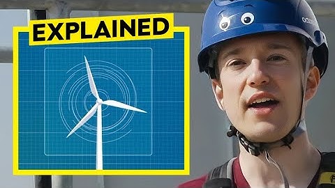 How Do Wind Turbines REALLY Work..
