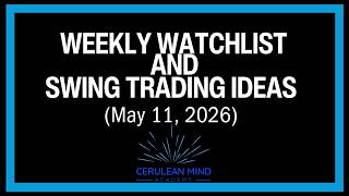 Weekly Watchlist + SPY Analysis (May 11, 2026)