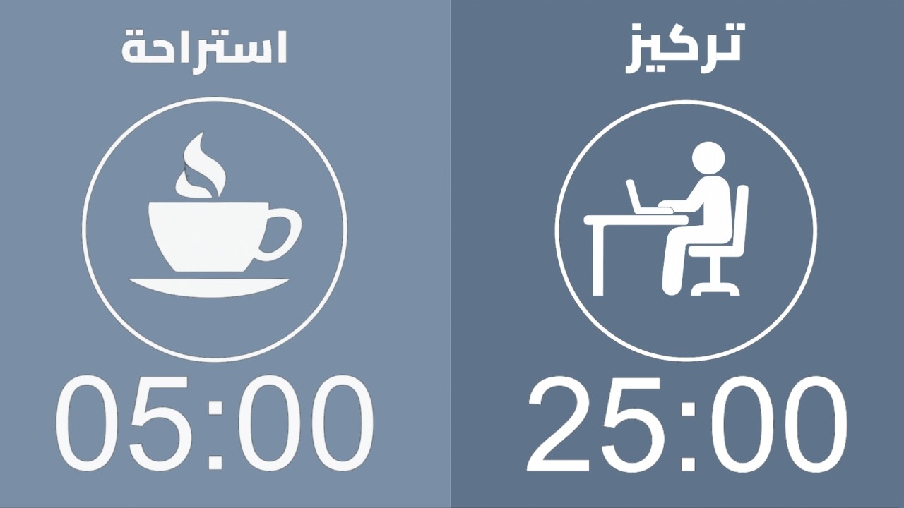 3 ساعات مؤقت بومودورو 25/5 | مع ضوضاء بيضاء للتركيز (White Noise) — ذاكر معي