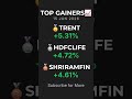 Top 3 NIFTY Gainers 📈 | 15 JUN 2026